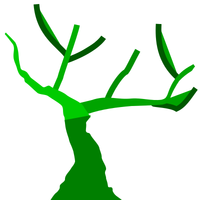 view tree