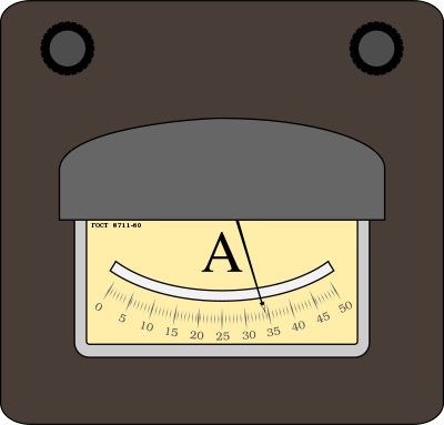 boobaloo Ampermeter