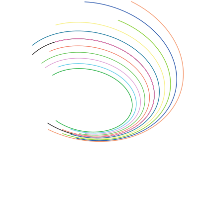 1611322095curved color lines 3 svg