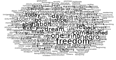 chart 1