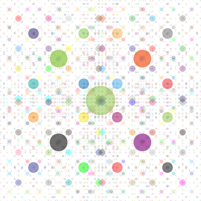 Circle Fractal
