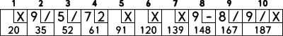 1273185031