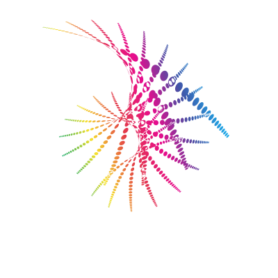 1605793210rainbow dots shape