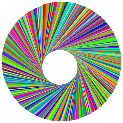 Coriolis Spectrum