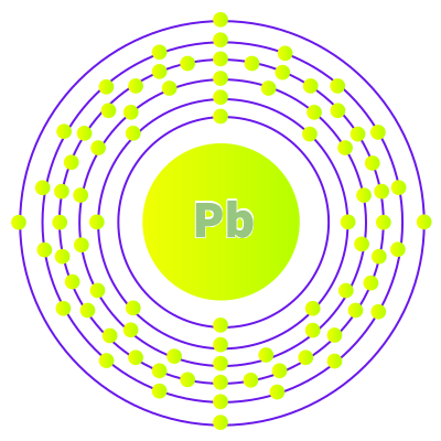 lead atomic structure