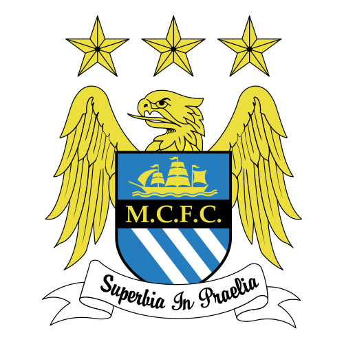 manchester city fc