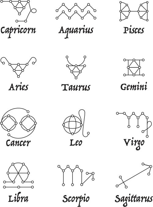 Line Art Zodiac Signs