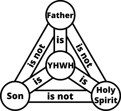 trinity bw
