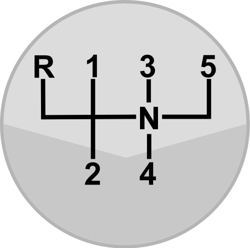 Manual Layout 2