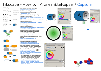 Tutorial Capsule Kapsel