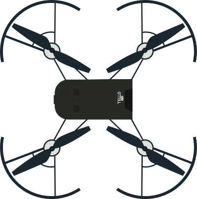 tello drone top