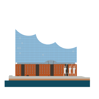 elphi