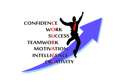 Courage Typography