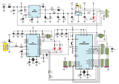 Computer Circuit Layout