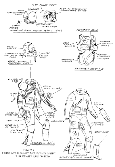 NASA flight suit development images 223 252 14