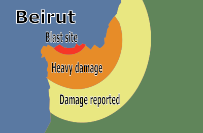 beirutblast2020