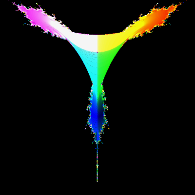 mandelx3