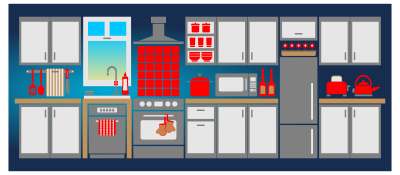 Simple Kitchen