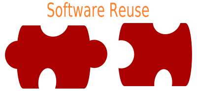 anywhere info Software Reuse