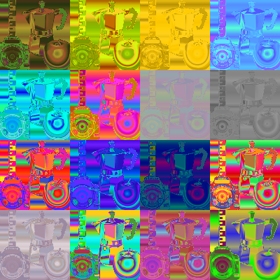 generated colormap