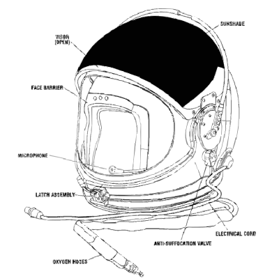NASA flight suit development images 276 324 47