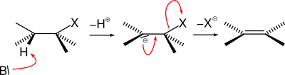 E1cb Mechanism