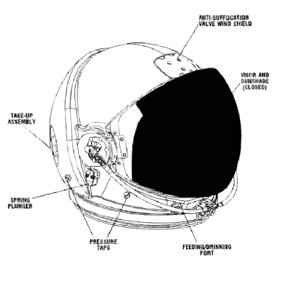 NASA flight suit development images 276 324 48