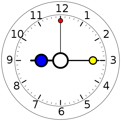 color clock v2