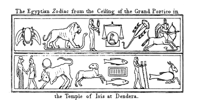 zodiacdendera