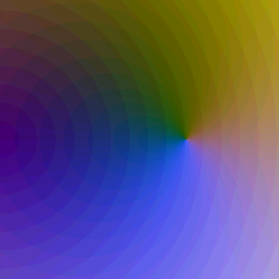 eulerpie