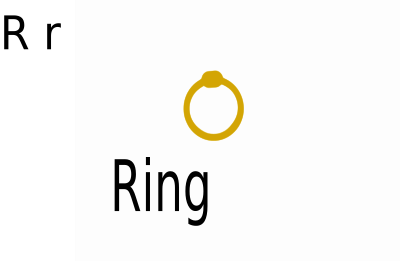 R for Ring 1