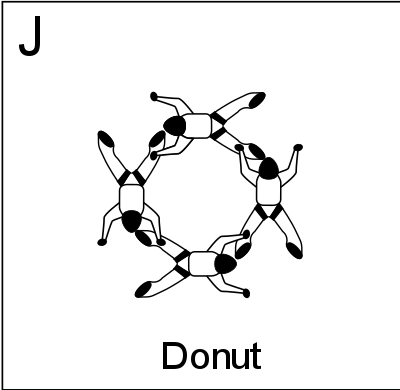 FigureJ