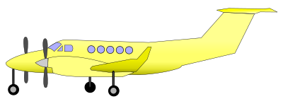 luftfart