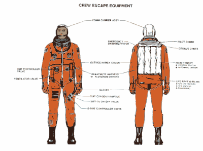 NASA flight suit development images 325 350 25