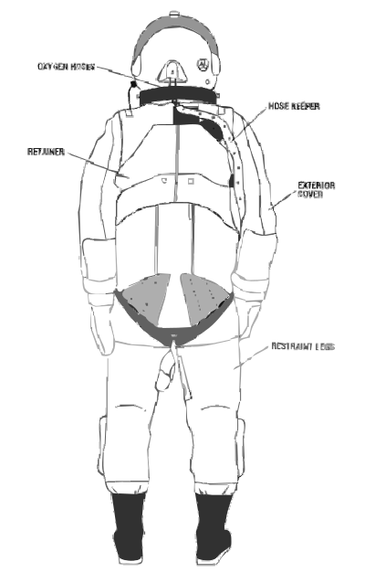 NASA flight suit development images 276 324 38